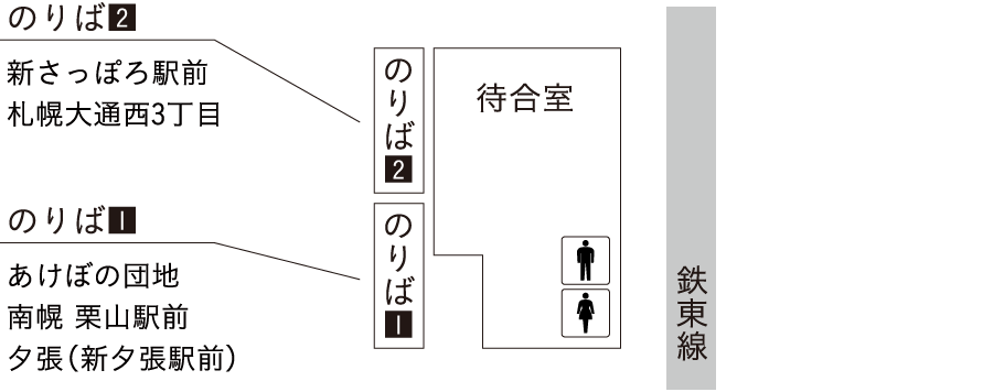 路線バス 夕張鉄道株式会社